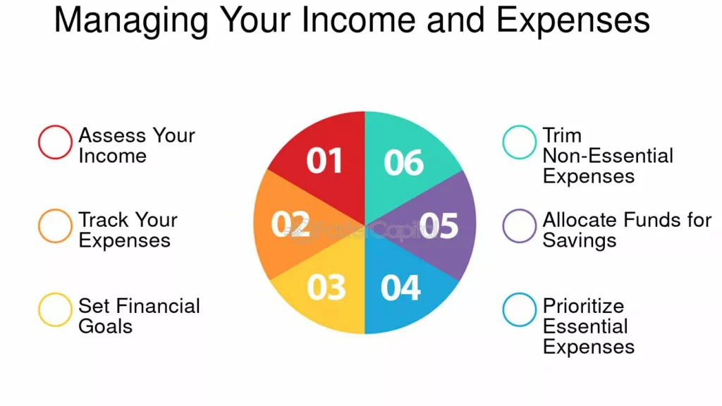 Simplify School Finance Management: Track Income & Expenses with Cosmos Digitech